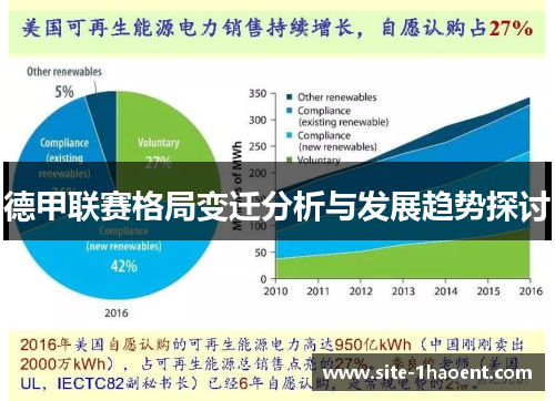 德甲联赛格局变迁分析与发展趋势探讨