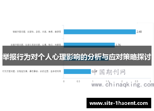 举报行为对个人心理影响的分析与应对策略探讨