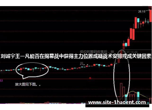 刘诚宇王一凡能否在揭幕战中获得主力位置成疑战术安排或成关键因素