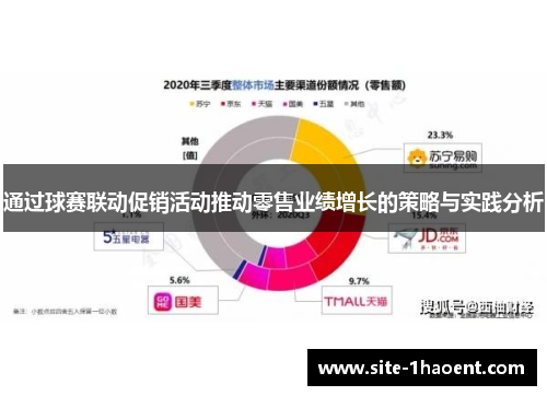 通过球赛联动促销活动推动零售业绩增长的策略与实践分析
