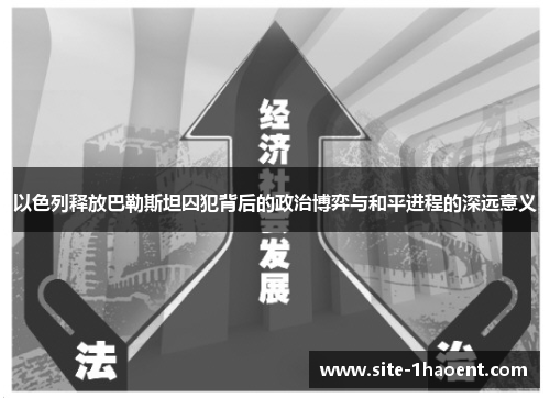 以色列释放巴勒斯坦囚犯背后的政治博弈与和平进程的深远意义