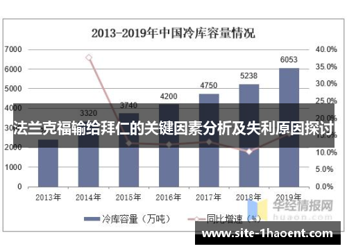法兰克福输给拜仁的关键因素分析及失利原因探讨