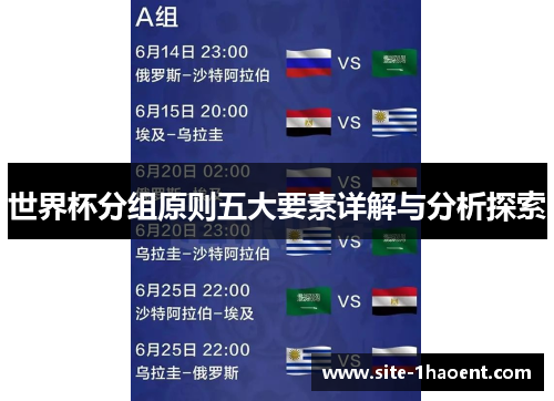 世界杯分组原则五大要素详解与分析探索