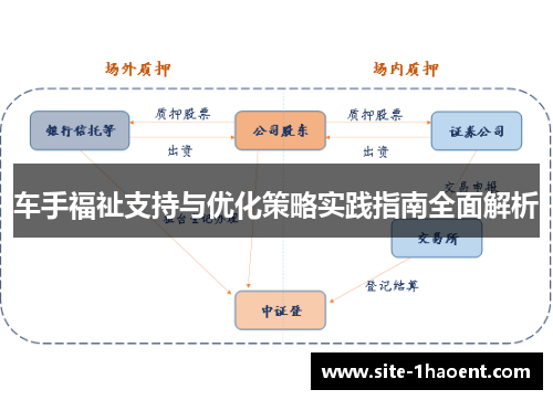 车手福祉支持与优化策略实践指南全面解析