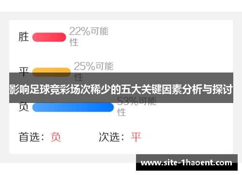 影响足球竞彩场次稀少的五大关键因素分析与探讨