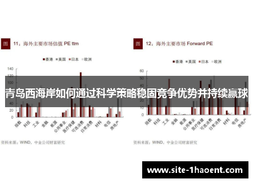 青岛西海岸如何通过科学策略稳固竞争优势并持续赢球