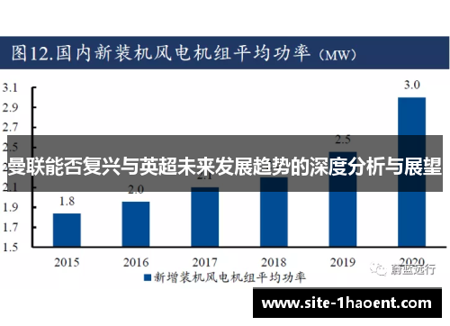 曼联能否复兴与英超未来发展趋势的深度分析与展望 曼联能否复兴与英超未来发展趋势的深度分析与展望