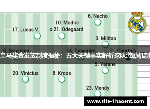 皇马奖金发放制度揭秘：五大关键事实解析球队激励机制