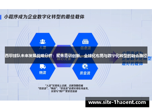 西甲球队未来发展战略分析：聚焦青训创新、全球化布局与数字化转型的融合路径