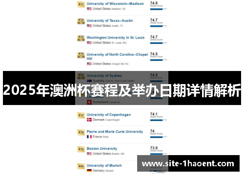 2025年澳洲杯赛程及举办日期详情解析 2025年澳洲杯赛程及举办日期详情解析