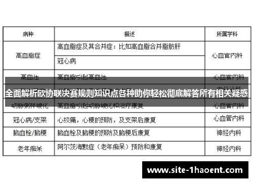 全面解析欧协联决赛规则知识点各种助你轻松彻底解答所有相关疑惑 全面解析欧协联决赛规则知识点各种助你轻松彻底解答所有相关疑惑