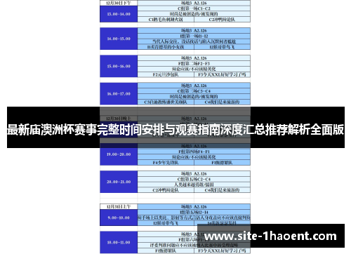 最新庙澳洲杯赛事完整时间安排与观赛指南深度汇总推荐解析全面版 最新庙澳洲杯赛事完整时间安排与观赛指南深度汇总推荐解析全面版