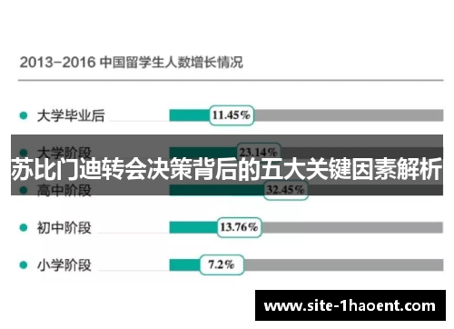 苏比门迪转会决策背后的五大关键因素解析 苏比门迪转会决策背后的五大关键因素解析