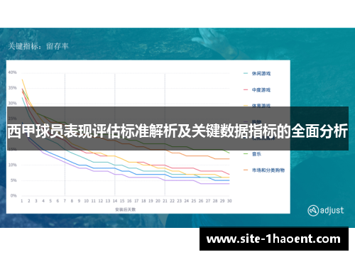 西甲球员表现评估标准解析及关键数据指标的全面分析