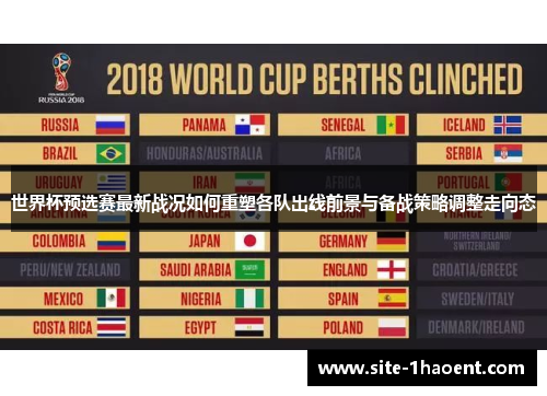 世界杯预选赛最新战况如何重塑各队出线前景与备战策略调整走向态