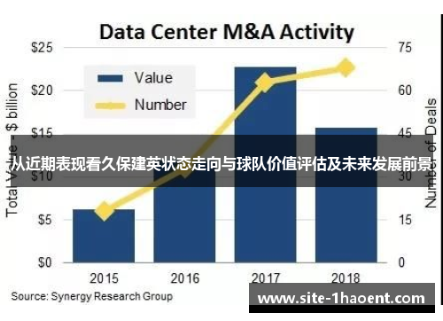 从近期表现看久保建英状态走向与球队价值评估及未来发展前景