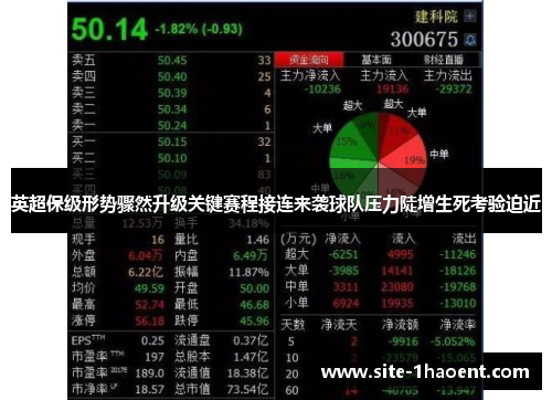 英超保级形势骤然升级关键赛程接连来袭球队压力陡增生死考验迫近